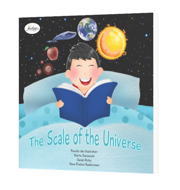 The Scale of The Universe